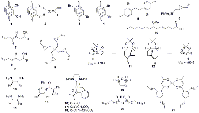 Molecules that have been synthesised