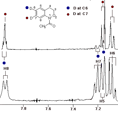 Proton spectrum from rearrangement of (21)