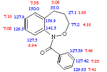 Benzoylbenzoxazepine NMR data