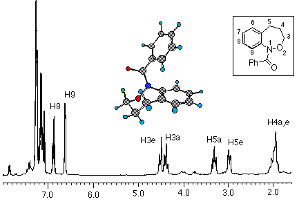benzoylbenzoxazine at 219K