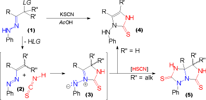 General Azoalkene Chemistry