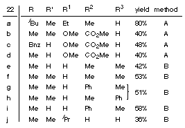 carbamates_table