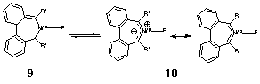 A typical Suzuki cross-coupling reaction