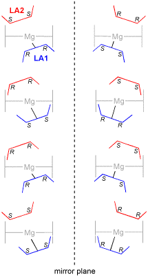 Figure 2S