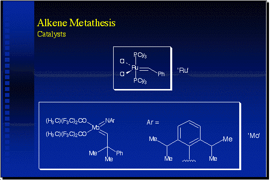 Alkene Metathesis