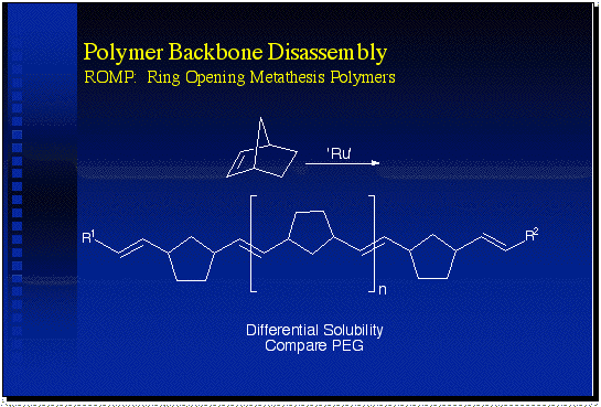 Polymer backbone disassembly. Ring Opening Metathesis Reactions