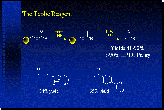 The Tebbe reagent