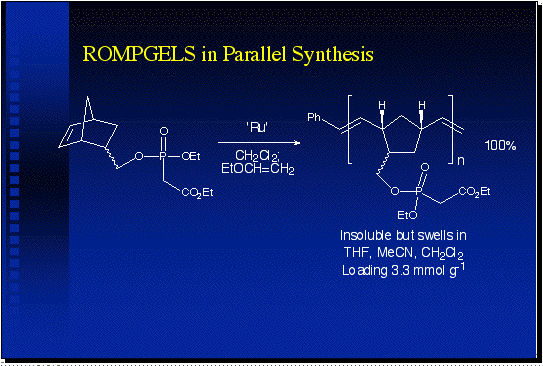 ROMPGels in parallel synthesis