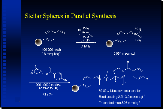 Stellar Spheres in parallel synthesis