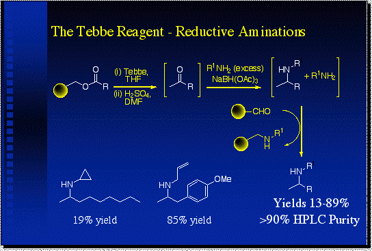 The Tebbe reagent. Reductive aminations