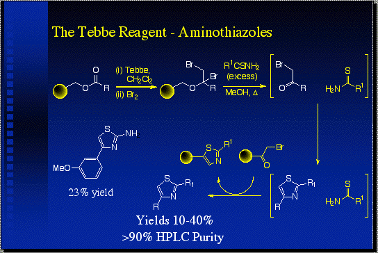 The Tebbe Reagent. Aminothiazoles