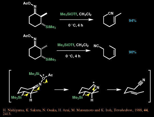 1,5 Control. Strategy for Si removal. Oxime formation