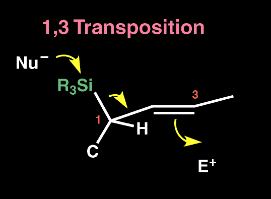 1,3 Transposition of chirality by Si removal