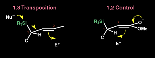 1,2 Control using enol anions