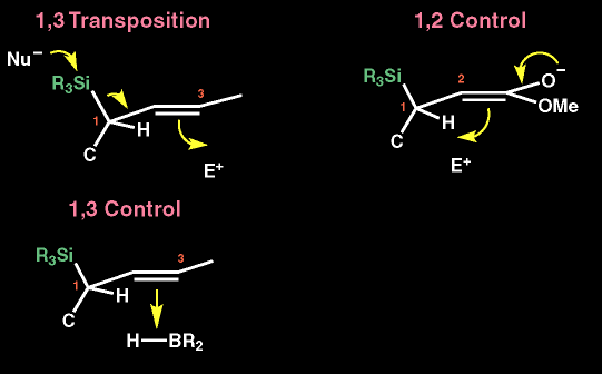 1,3 Control - by hydroboration