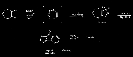Cycloaddition Reactions of the S/M Aryne