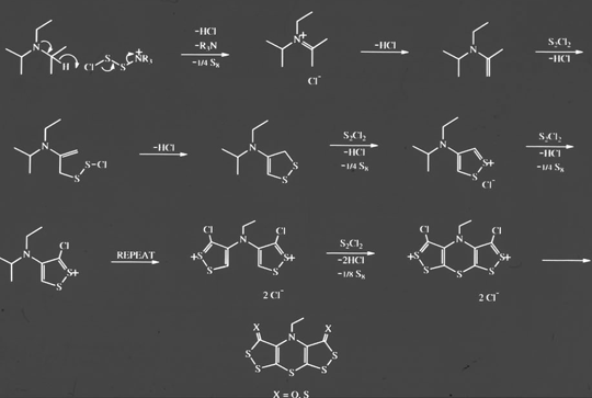 Mechanism of formation of  ethyl scorpionine