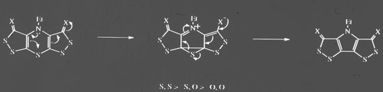Mechanism of Sulphur Extrusion from  Ethyl Scorpionine