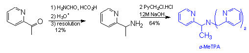 [Scheme of synthesis of the MeTPA   ligand]