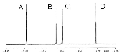 F-NMR Spectrum