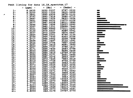IMAGE 3_Penicillin09.gif