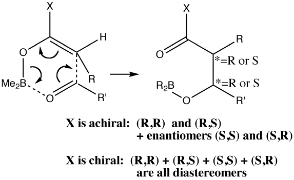 Enol borinate reaction with an aldehyde