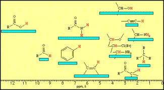 IMAGE aromatics641.gif