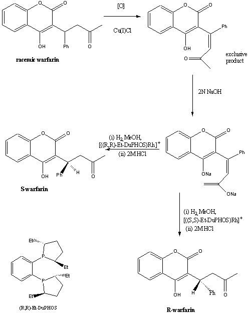 asymmetric synthesis 1