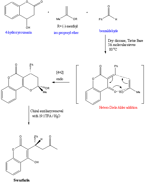 asymmetric synthesis 2
