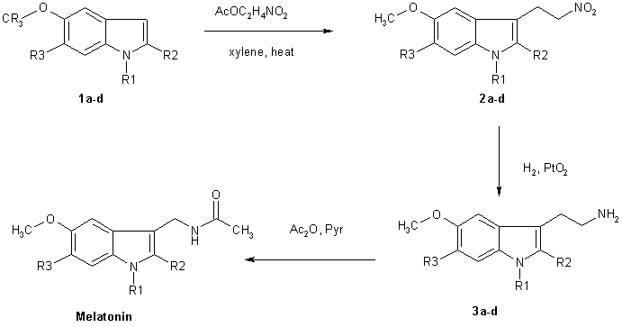 Synthesis of Melatonin