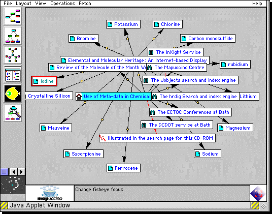 Mapuccino diagram of search results
