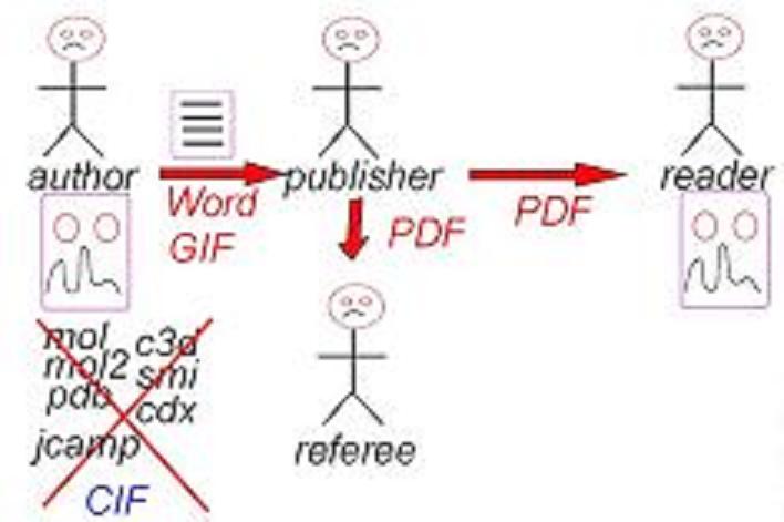 virtually unreadable JPEG of SVG