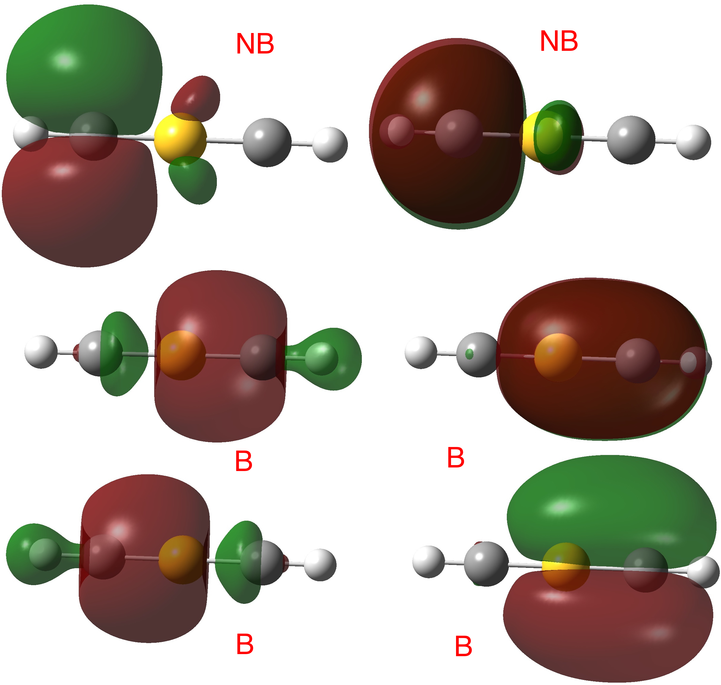 The Cheshire cat of chemistry: Hypervalence