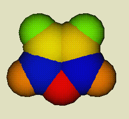 Fig. 5: Atomic hardness of furane
