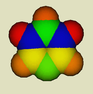 Fig. 6 Atomic hardness of pyridine molecule